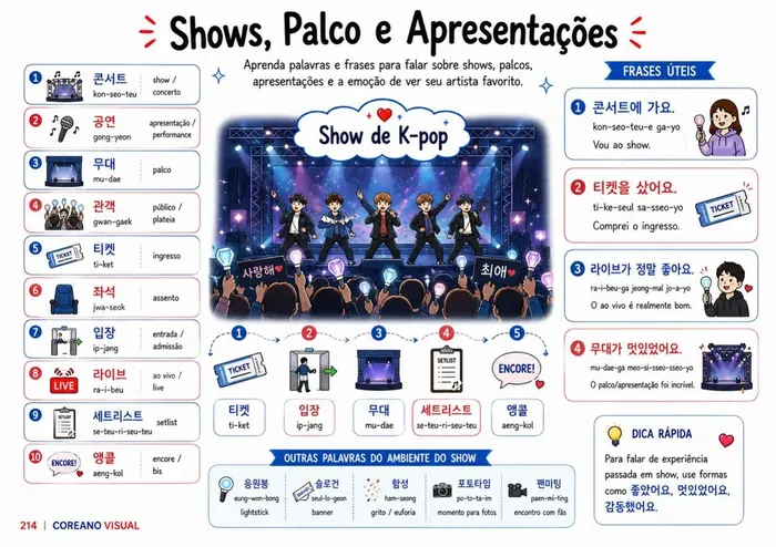 Show de K-pop